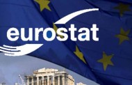 Eurostat: Από δάνεια το 80% του ελληνικού χρέους